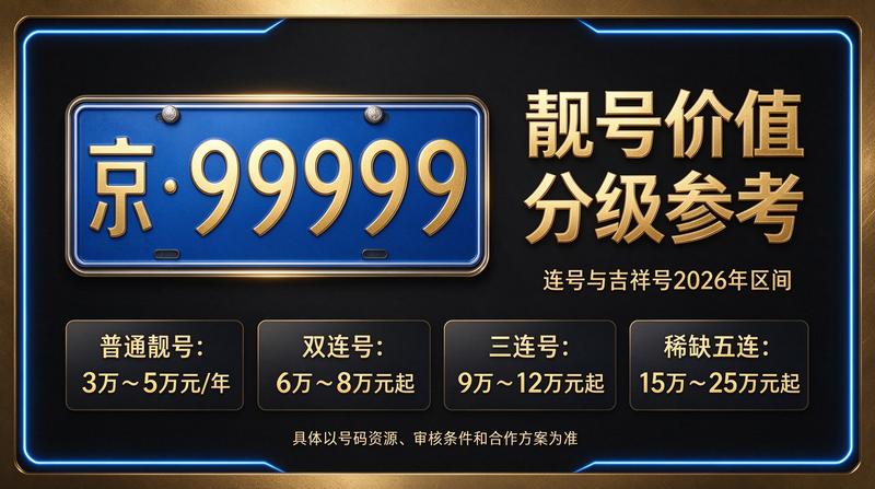 北京京牌租赁业务办公环境
